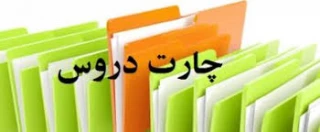 چارت درسی رشته های کارشناسی مرکز